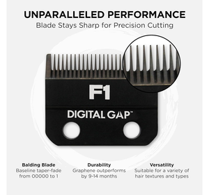 Cocco Digital Gap™ Graphene F1 Clipper Blade