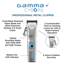 Load image into Gallery viewer, Gamma+ Cyborg Cordless Clipper with Digital Brushless Motor GP604M w/ sonic box